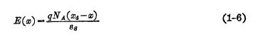 MOS結(jié)構(gòu)表面勢